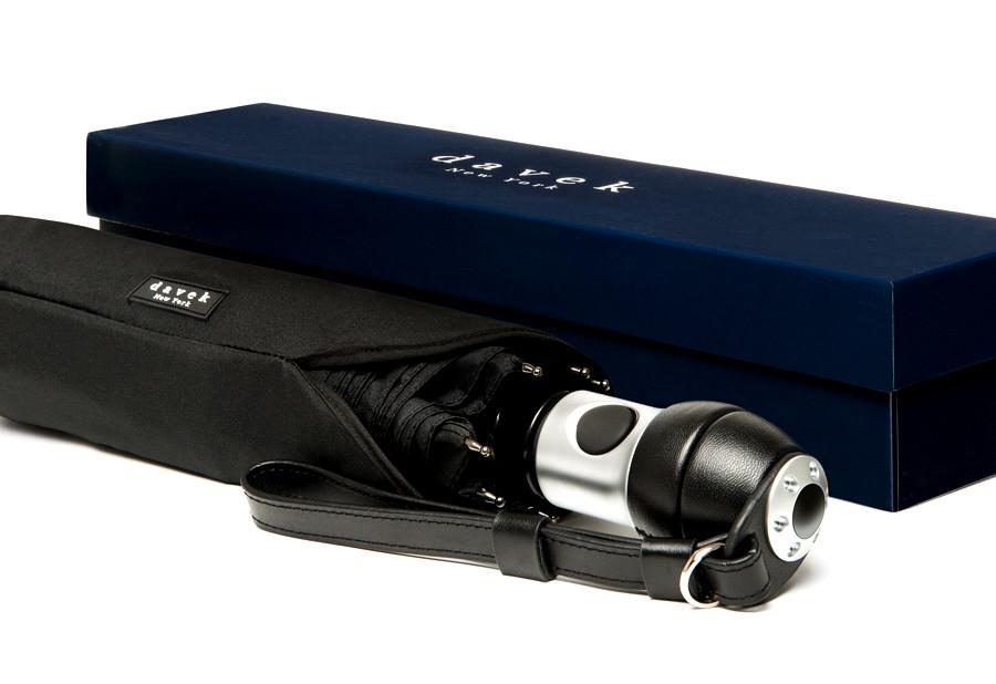 OUR BEST SELLING UMBRELLAS